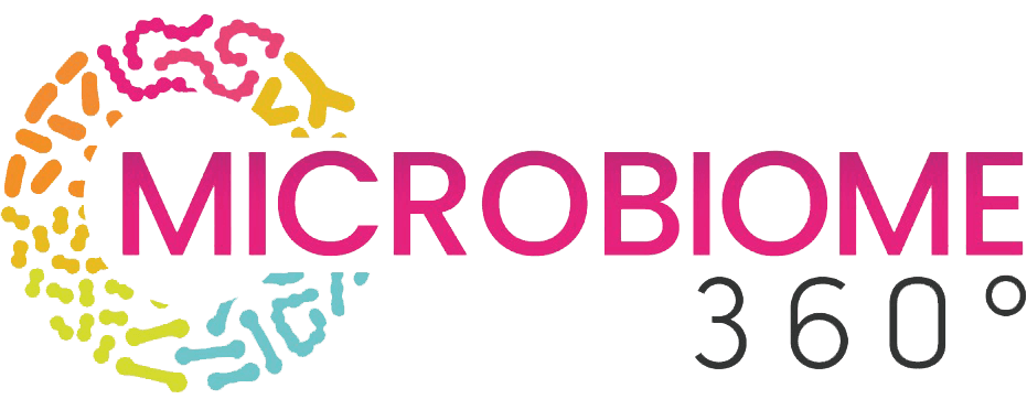 Microbiome 360° Logo